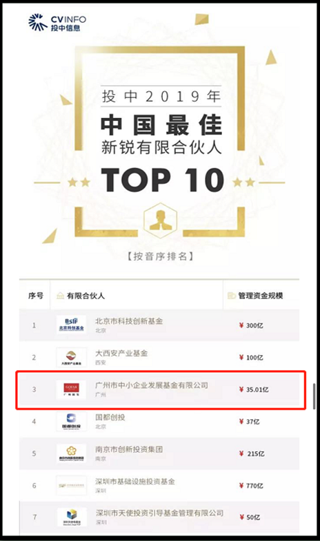 UNIBET(集团)有限公司官网