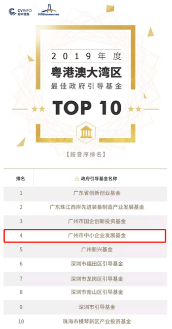 UNIBET(集团)有限公司官网