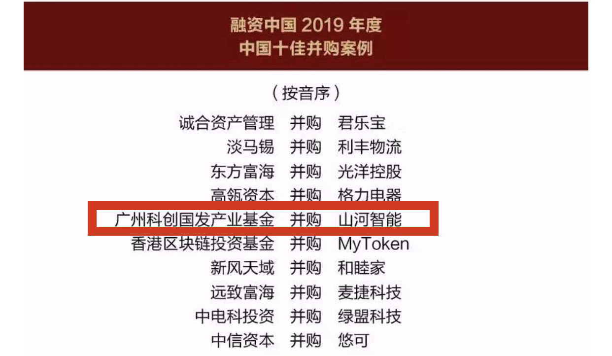 UNIBET(集团)有限公司官网