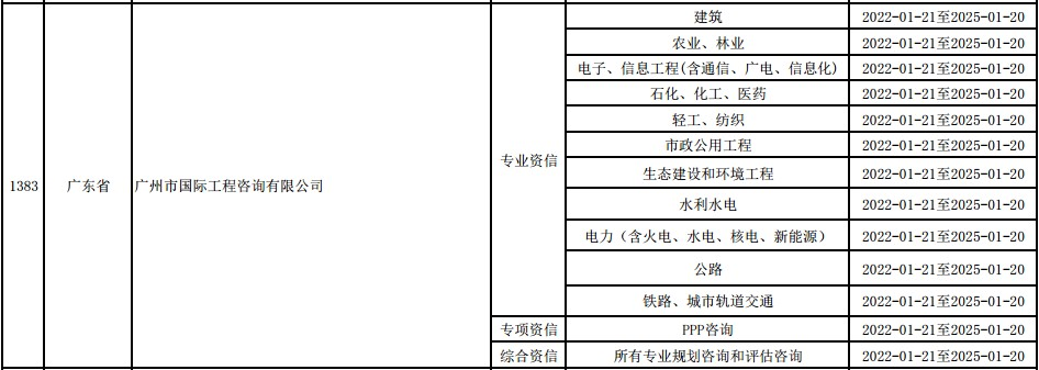 UNIBET(集团)有限公司官网