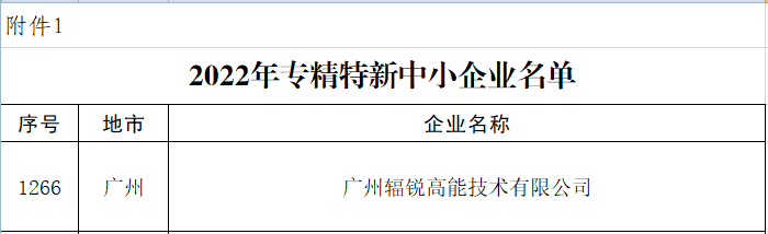 UNIBET(集团)有限公司官网