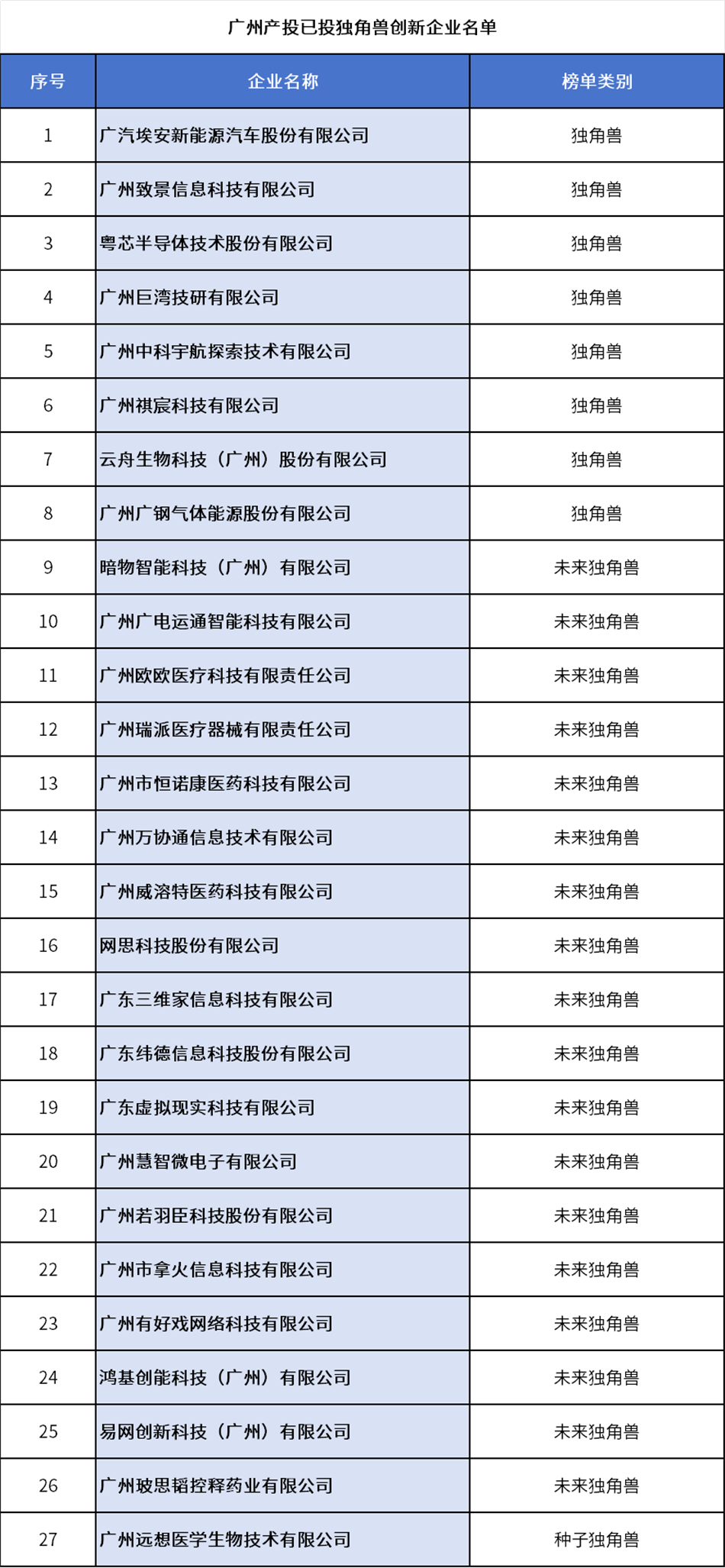 UNIBET(集团)有限公司官网