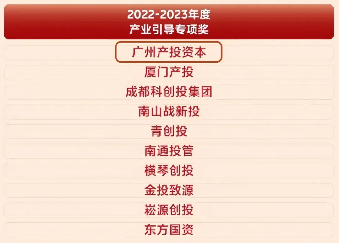 UNIBET(集团)有限公司官网
