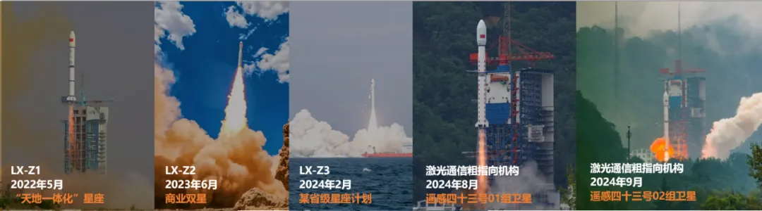 UNIBET(集团)有限公司官网