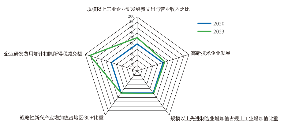 UNIBET(集团)有限公司官网