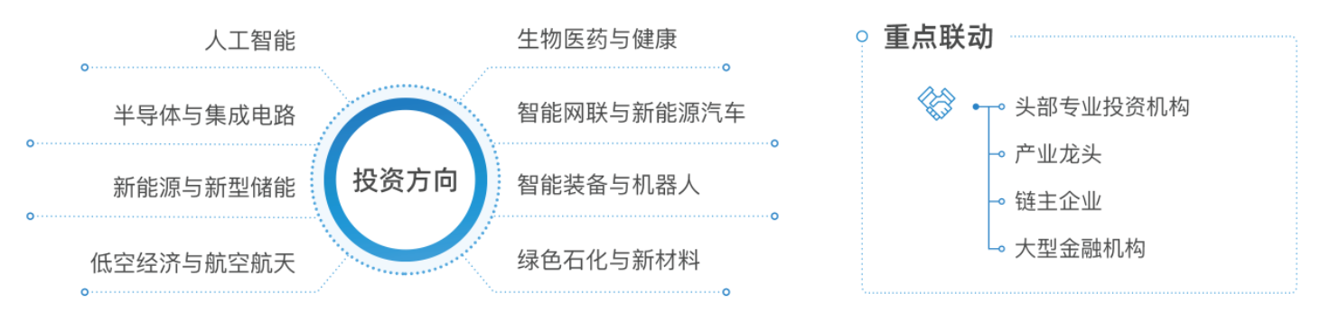 UNIBET(集团)有限公司官网