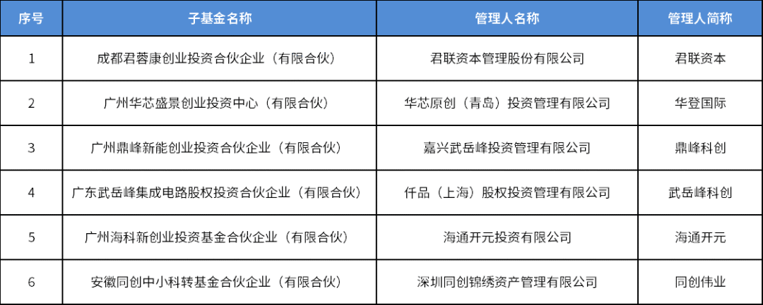 UNIBET(集团)有限公司官网