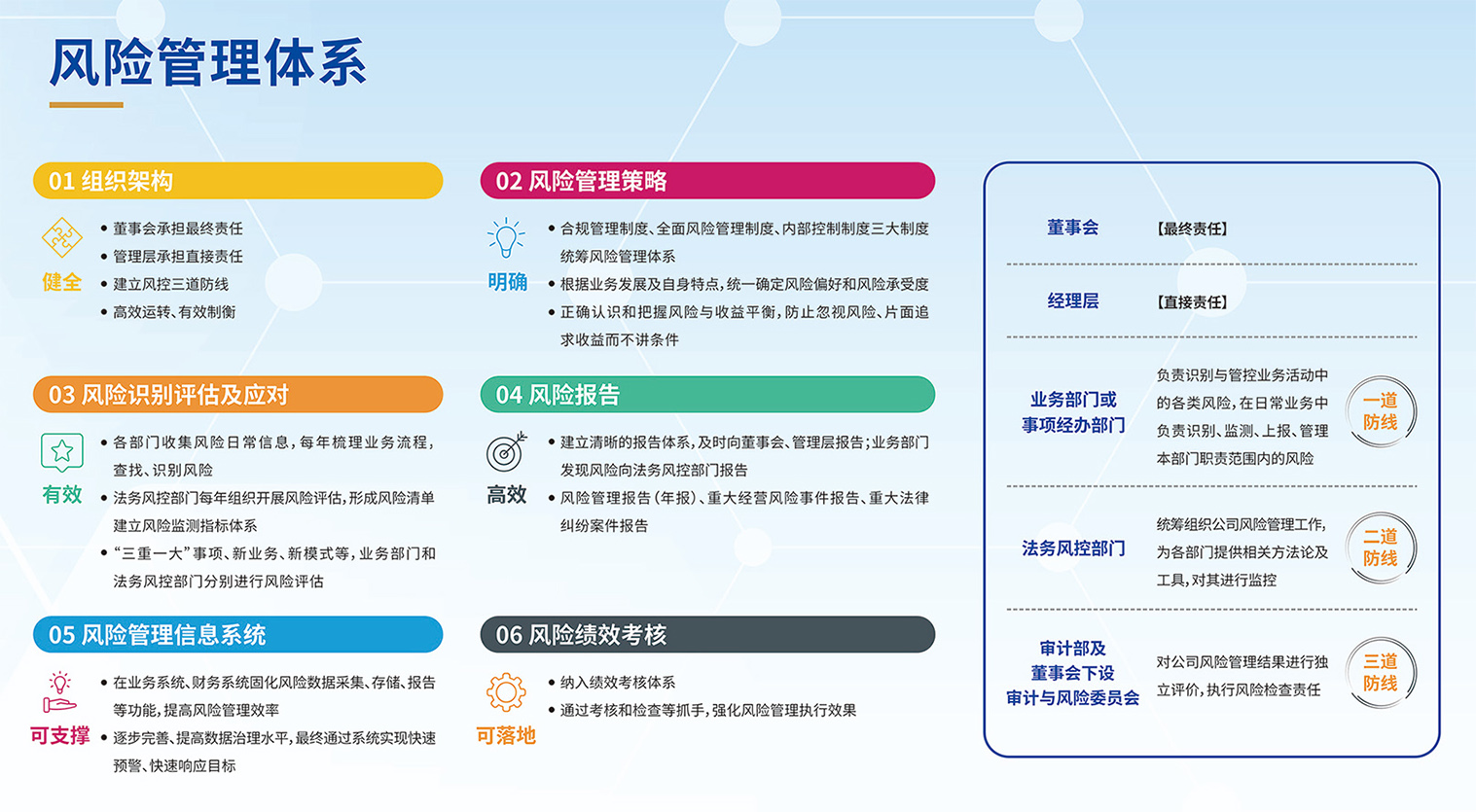 UNIBET(集团)有限公司官网