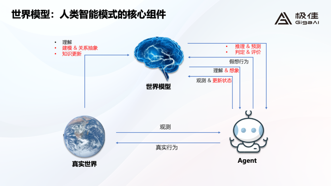 UNIBET(集团)有限公司官网