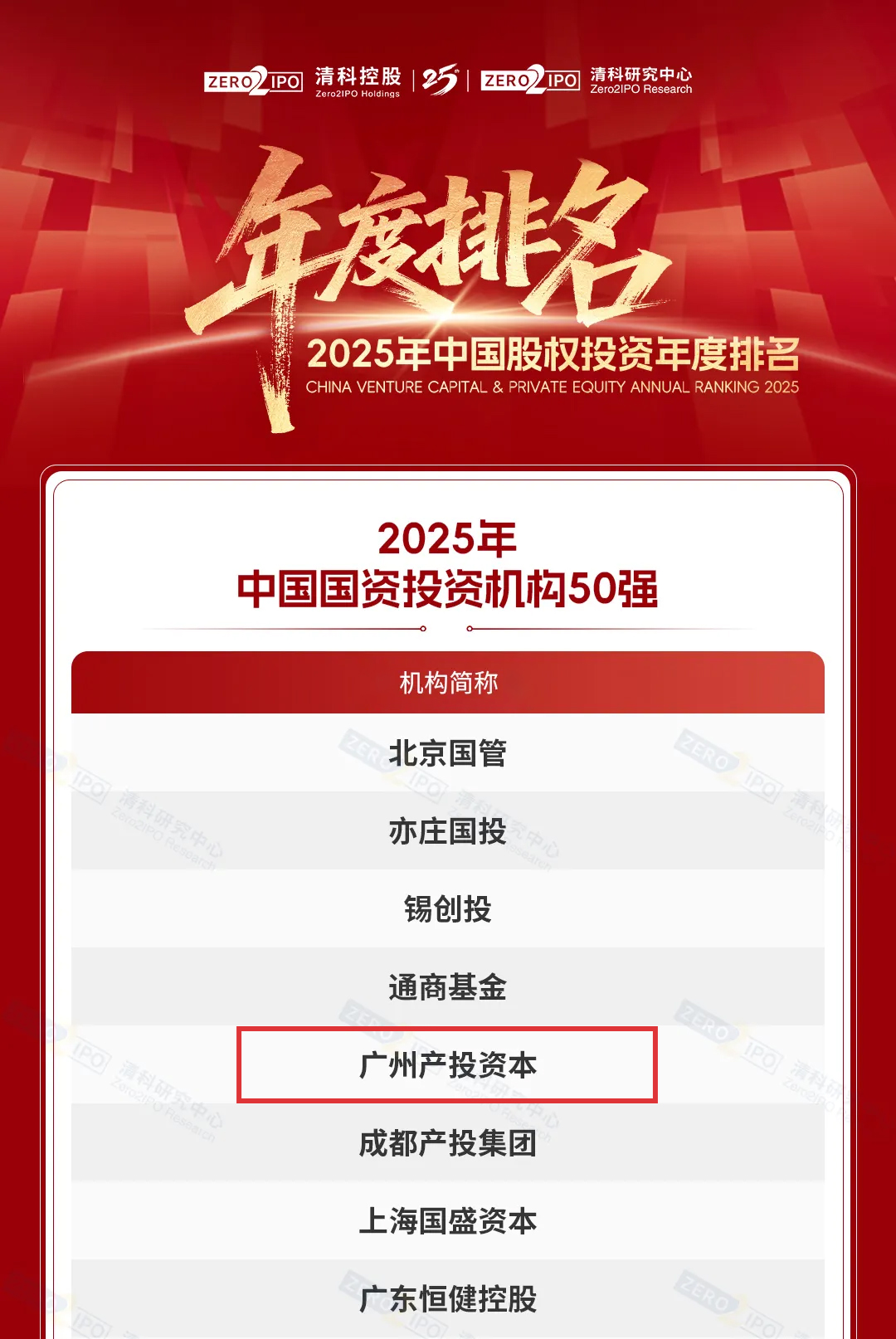 UNIBET(集团)有限公司官网