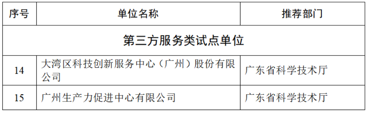 UNIBET(集团)有限公司官网