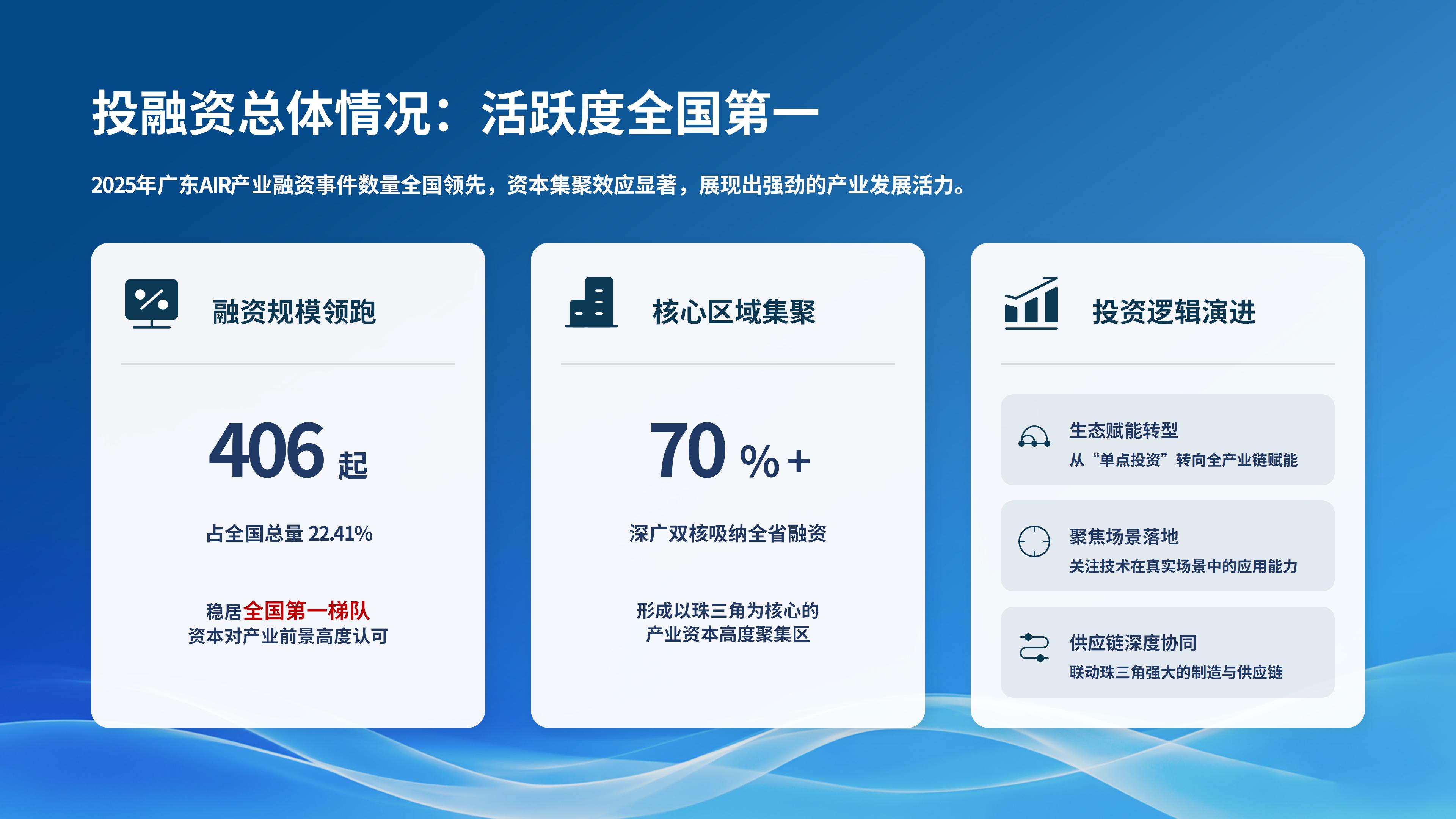 UNIBET(集团)有限公司官网